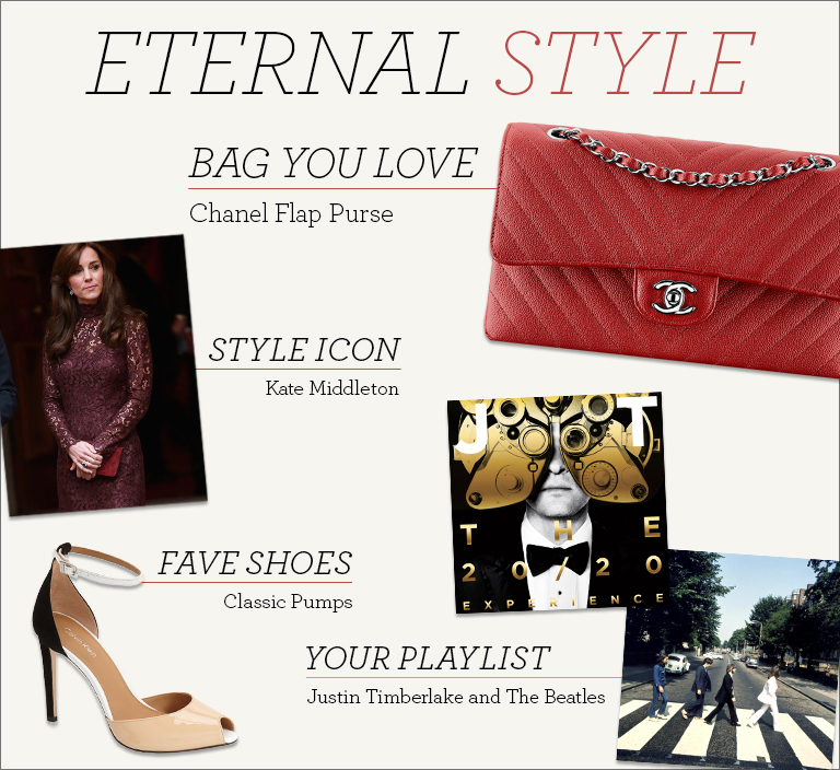 S16_blog_handbag_BodyImages-style